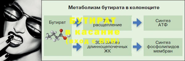 бутик Бородино